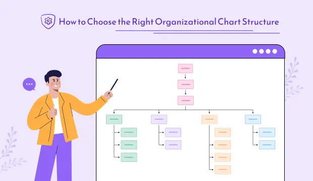 How to Choose the Right Organizational Chart Structure image